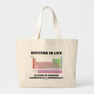 Grand Tote Bag Le succès dans la vie est trouvé en pensant