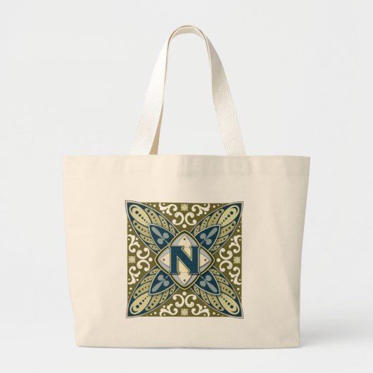 Grand Tote Bag Lettre N d'intaille (Devant)