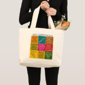 Grand Tote Bag Merci enseignant de classe Fourre-tout (Devant (produit))