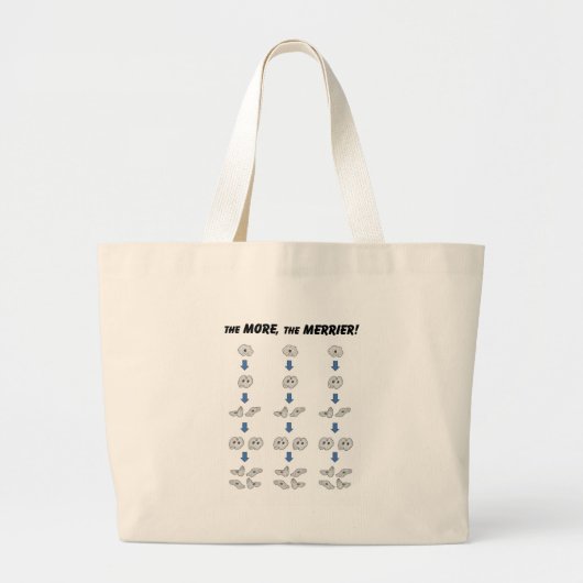Grand Tote Bag Plus on est de fous plus on rit (Devant)