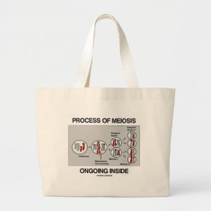 Grand Tote Bag Processus de l'intérieur actuel de méiose