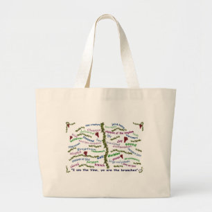 Grand Tote Bag Qui nous sommes en Christ