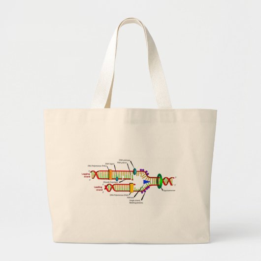 Grand Tote Bag réplication ADN (Devant)