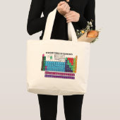 Grand Tote Bag Tableau des éléments périodique (Devant (produit))