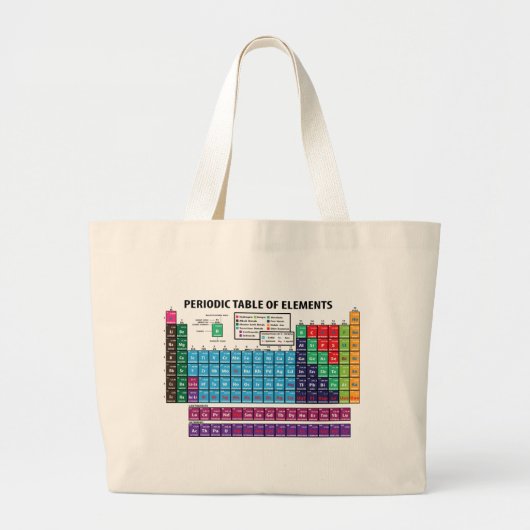 Grand Tote Bag Tableau des éléments périodique (Devant)