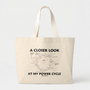 Grand Tote Bag Un Regard Sur Mon Cycle D'Alimentation (Cycle Kreb