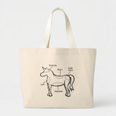 Grand Tote Bag Unicorne (Devant)