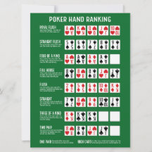 Grande Classement de Main de Poker avec Carte Visu