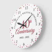 Grande Horloge Ronde 40e Anniversary Ruby Hearts (Angle)