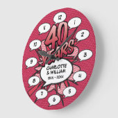 Grande Horloge Ronde 40e Ruby Anniversaire amusant Retro Comic Book (Angle)