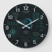 Grande Horloge Ronde AI Coding Programming Computer Science Software (Recto)