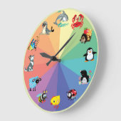 Grande Horloge Ronde animations pour enfants (Angle)