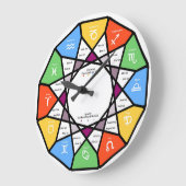 Grande Horloge Ronde anticlowise zodiac wheheheel (Angle)