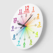 Grande Horloge Ronde Apprentissage Coloré (Angle)