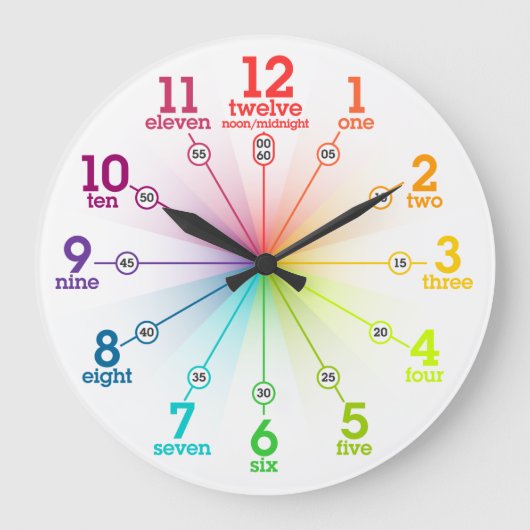 Grande Horloge Ronde Apprentissage Coloré (Recto)