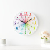 Grande Horloge Ronde Apprentissage Coloré (Maison)