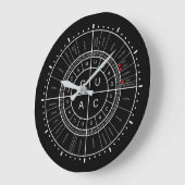 Grande Horloge Ronde ARN to AMINO ACID CODON WHEEL (Angle)