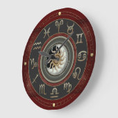 Grande Horloge Ronde Astrologie (Angle)
