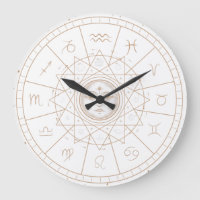 Astrologie de l'or céleste Horoscope