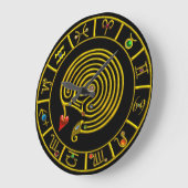 Grande Horloge Ronde Astrologie ZODIAC DE L'OR ASTRAL LABYRINTH (Angle)