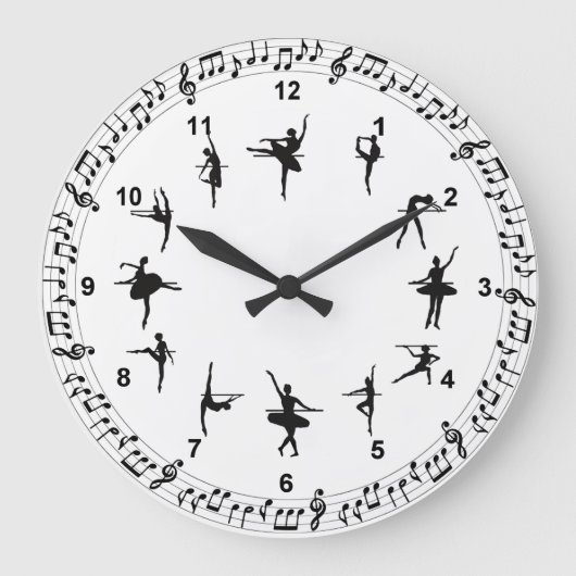 Grande Horloge Ronde Ballet dancers Acrylic Wall Clock (Recto)