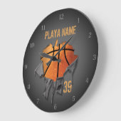 Grande Horloge Ronde Basket tordu (Angle)