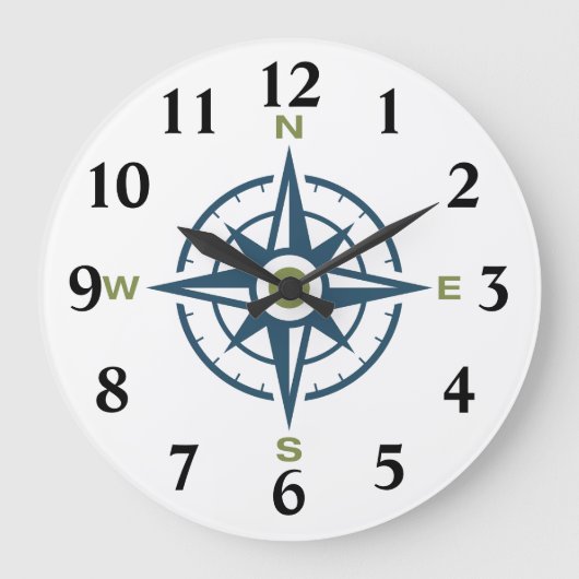 Grande Horloge Ronde Bleu Rose Design Compass (Recto)
