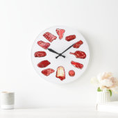 Grande Horloge Ronde Boeuf à l'horloge (Maison)
