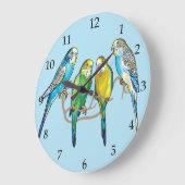Grande Horloge Ronde budgeri (Angle)