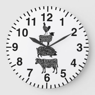 Grande Horloge Ronde Butcher diagram meat cut clock