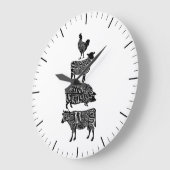 Grande Horloge Ronde Butcher diagram meat cuts clock (Angle)