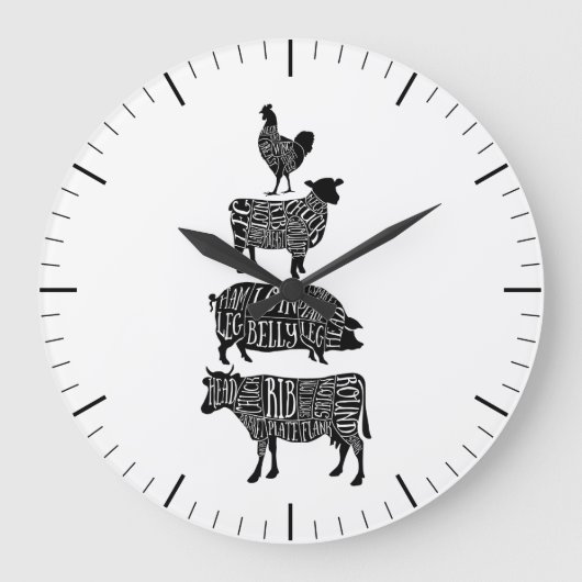 Grande Horloge Ronde Butcher diagram meat cuts clock (Recto)
