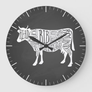 Grande Horloge Ronde Butcher diagram meat cuts clock beef cow brisket