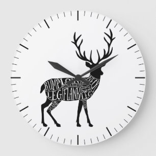 Grande Horloge Ronde Butcher diagram meat cuts clock deer elk