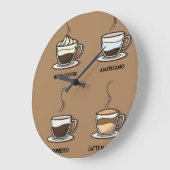 Grande Horloge Ronde Café chaud (Angle)