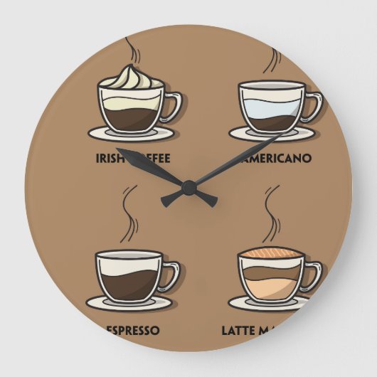 Grande Horloge Ronde Café chaud (Recto)