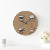 Grande Horloge Ronde Café chaud (Maison)