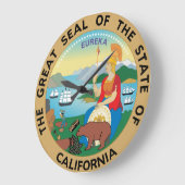 Grande Horloge Ronde California (Angle)