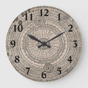 Grande Horloge Ronde Carte de vieux compas sale