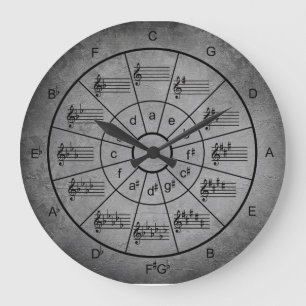 Grande Horloge Ronde Cercle des cinquièmes musiciens gris couleur argen