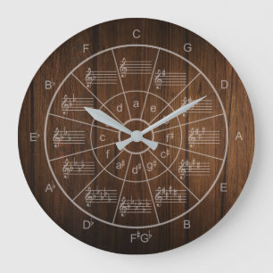 Grande Horloge Ronde Cercle du cinquième design pour musiciens