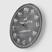 Grande Horloge Ronde Chemistry Science Chalkboard Personalizable Clock (Angle)