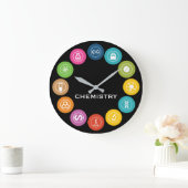 Grande Horloge Ronde Chemistry Teacher Symbols Black (Maison)
