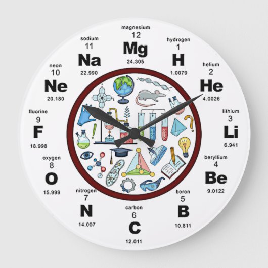 Grande Horloge Ronde Chimie (Recto)