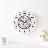 Grande Horloge Ronde Chimie (Maison)