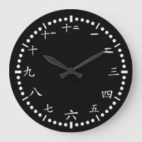 Chinese Japanese numbers background