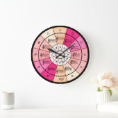 Grande Horloge Ronde Circle of fifths elegant design for musicians (Maison)