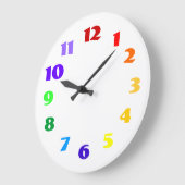 Grande Horloge Ronde clock (Angle)