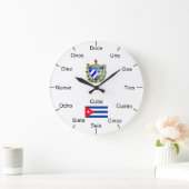 Grande Horloge Ronde Clock (Maison)