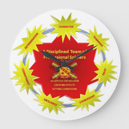 Grande Horloge Ronde Clock du Temps (Recto)